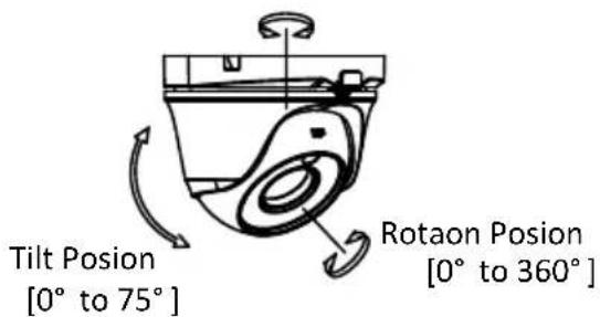 Tilt Posion [0° to 75°] Rotaon Posion [0° to 360°]