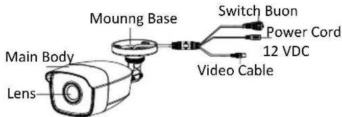 Main Body Lens Mounng Base Switch Buon Power Cord 12 VDC Video Cable