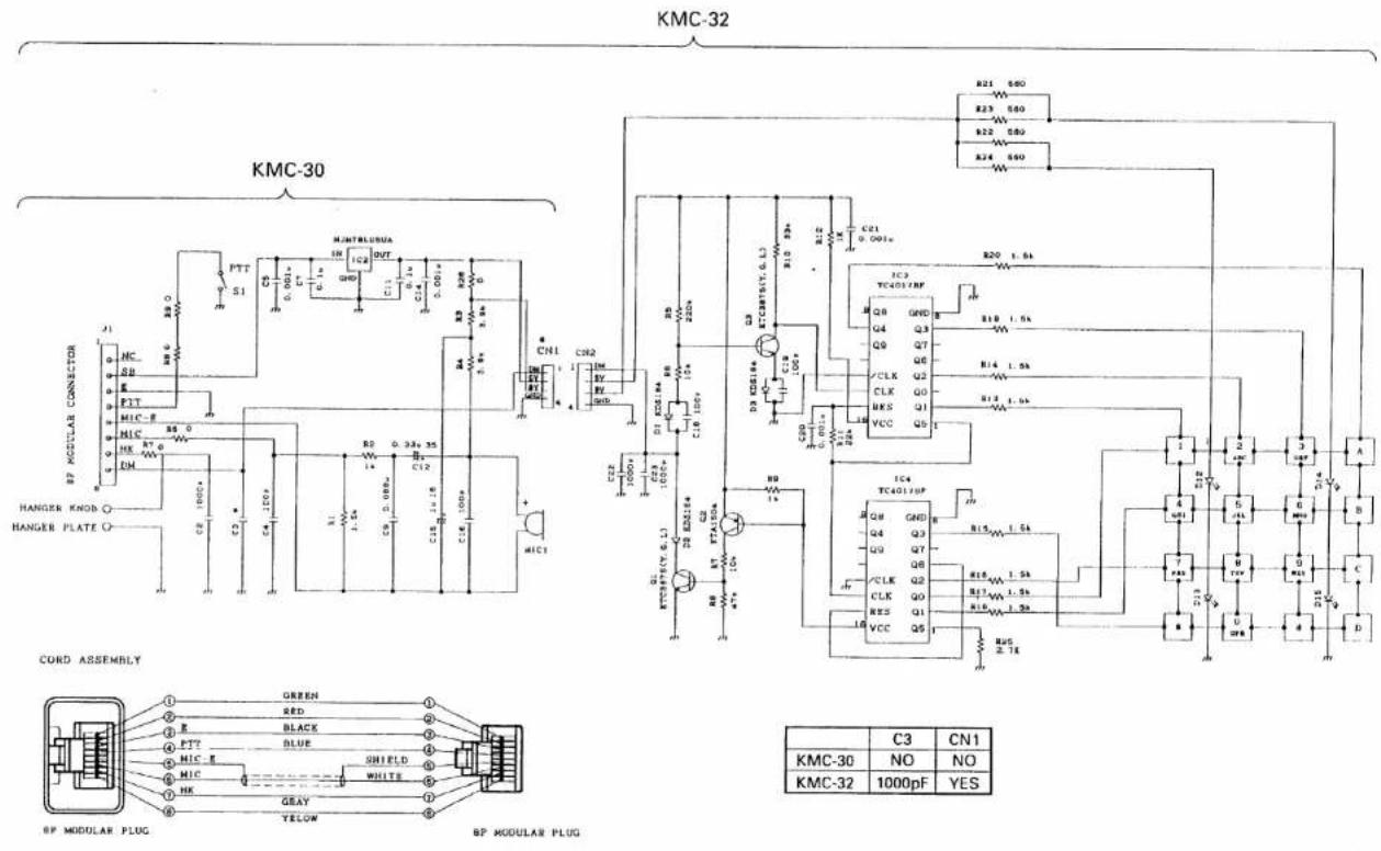 KMC-32 KMC-30 J1 NC SB E PTT MIC-E MIC HK DM HANGER KNOS HANGER PLATE O- C8 100V+ C3 100V+ R2 0.33x 35 C12 C16 100+ CN1 C92 BV BV GND D1 ECS 84 C16 100V+ D2 KC1A4 D3 KC1A4 D4 KC1A4 D5 KC1A4 D6 KC1A4 D7 KC1A4 D8 KC1A4 D9 KC1A4 D10 KC1A4 D11 KC1A4 D12 KC1A4 D13 KC1A4 D14 KC1A4 D15 KC1A4 D16 KC1A4 D17 KC1A4 D18 KC1A4 D19 KC1A4 D20 KC1A4 D21 KC1A4 D22 KC1A4 D23 KC1A4 D24 KC1A4 D25 KC1A4 D26 KC1A4 D27 KC1A4 D28 KC1A4 D29 KC1A4 D30 KC1A4 D31 KC1A4 D32 KC1A4 D33 KC1A4 D34 KC1A4 D35 KC1A4 D36 KC1A4 D37 KC1A4 D38 KC1A4 D39 KC1A4 D40 KC1A4 D41 KC1A4 D42 KC1A4 D43 KC1A4 D44 KC1A4 D45 KC1A4 D46 KC1A4 D47 KC1A4 D48 KC1A4 D49 KC1A4 D50 KC1A4 D51 KC1A4 D52 KC1A4 D53 KC1A4 D54 KC1A4 D55 KC1A4 D56 KC1A4 D57 KC1A4 D58 KC1A4 D59 KC1A4 D60 KC1A4 D61 KC1A4 D62 KC1A4 D63 KC1A4 D64 KC1A4 D65 KC1A4 D66 KC1A4 D67 KC1A4 D68 KC1A4 D69 KC1A4 D70 KC1A4 D71 KC1A4 D72 KC1A4 D73 KC1A4 D74 KC1A4 D75 KC1A4 D76 KC1A4 D77 KC1A4 D78 KC1A4 D79 KC1A4 D80 KC1A4 D81 KC1A4 D82 KC1A4 D83 KC1A4 D84 KC1A4 D85 KC1A4 D86 KC1A4 D87 KC1A4 D88 KC1A4 D89 KC1A4 D90 KC1A4 D91 KC1A4 D92 KC1A4 D93 KC1A4 D94 KC1A4 D95 KC1A4 D96 KC1A4 D97 KC1A4 D98 KC1A4 D99 KC1A4 D100KCPCPCPCPCPCPCPCPCPCPCPCPCPCPCPCPCPCPCPCPCPCPCPCPCPCPCPCPCPCPCPCPCPCPCPCPCPCPCPCPCPCPCPCPCPCPCPCPCPCPCPCPCPCPCPCPCPCPCPCPCPCPCPCPCPCPCPCPCPCPCPCPCPCPCPCPCPCPCPCPCPCPCPCPCPCPCPCPCPCPCPCPCPCPCPCPCPCPCPCPCPCCPCCPCCPCCPCCPCCPCCPCCPCCPCCPCCPCCPCCPCCPCCPCCPCCPCCPCCPCCPCCPCCPCCPCCPCCPCCPCCPCCPCCPCCPCCPCCPCCPCCPCCPCCPCCPCCPCCPCCPCCPCCPCCPCCPCCPCCPCCPCCPCCPCCPCCCCCCCCCCCCCCCCCCCCCCCCCCCCCCCCCCCCCCCCCCCCCCCCCCCCCCCCCCCCCCCCCCCCCCCCCCCCCCCCCCCCCCCCCCCCCCCCCCCCCCCCCCCCCCCCCCCCCCCCCCCCCCCCCCCCCCCCCCCCCCCCCCCCCCCCCCCCCCCCCCCCCCCCCCCCCCCCCCCCCCCCCCCCCCCCCCCCCCCCCCCCCCCCCCCCCCCCCCCCCCCCCCCCCCCCCCCCCCCCCCCCCCCCCCCCCCCCCCCCCCCCCCCCCCCCCCCCCCCCCCCCCCCCCCCCCCCCCCCCCCCCCCCCCCCCCCCCCCCCCCCCCCCCCCCCCCCCCCCCCCCCCCCCCCCCCCCCCCCCCCCCCCCCCCCCCCCCCCCCCCCCCCCCCCCCCCCCCCCCCCCCCCCCCCCCCCCCCCCCCCCCCCCCCCCCCCCCCCCCCCCCCCCCCCCCCCCCCCCCCCCCCCCCCCCCCCCCCCCCCCCCCCCCCCCCCCCCCCCCCCCCCCCCCCCCCCCCCCCCCCCCCCCCCCCCCCCCCCCCCCCCCCCCCCCCCCCCCCCCCCCCCCCCCCCCCCCCCCCCCCCCCCCCCCCCCCCCCCCCCCCCCCCCCCCCCCCCCCCCCCCCCCCCCCCCCCCCCCCCCCCCCCCCCCCCCCCCCCCCCCCCCCCCCCCCCCCCCCCCCCCCCCCCCCCCCCCCCCCCCCCCCCCCCCCCCCCCCCCCCCCCCCCCCCCCCCCCCCCCCCCCCCCCCCCCCCCCCCCCCCCCCCCCCCCCCCCCCCCCCCCCCCCCCCCCCCCCCCCCCCCCCCCCCCCCCCCCCCCCCCCCCCCCCCCCCCCCCCCCCCCCCCCCCCCCCCCCCCCCCCCCCCCCCCCCCCCCCCCCCCCCCCCCCCCCCCCCCCCCCCCCCCCCCCCCCCCCCCCCCCCCCCCCCCCCCCCCCCCCCCCCCCCCCCCCCCCCCCCCCCCCCCCCCCCCCCCCCCCCCCCCCCCCCCCCCCCCCCCCCCCCCCCCCCCCCCCCCCCCCCCCCCCCCCCCCCCCCCCCCCCCCCCCCCCCCCCCCCCCCCCCCCCCCCCCCCCCCCCCCCCCCCCCCCCCCCCCCCCCCCCCCCCCCCCCCCCCCCCCCCCCCCCCCCCCCCCCCCCCCCCCCCCCCCCCCCCCCCCCCCCCCCCCCCCCCCCCCCCCCCCCCCCCCCCCCCCCCCCCCCCCCCCCCCCCCCCCCCCCCCCCCCCCCCCCCCCCCCCCCCCCCCCCCCCCCCCCCCCCTTTTTTTTTTTTTTTTTTTTTTTTTTTTTTTTTTTTTTTTTTTTTTTTTTTTTTTTTTTTTTTTTTTTTTTTTTTTTTTTTTTTTTTTTTTTTTTTTTTTTTTTTTTTTTTTTTTTTTTTTTTTTTTTTTTTTTTTTTTTTTTTTTTTTTTTTTTTTTTTTTTTTTTTTTTTTTTTTTTTTTTTTTTTTTTTTTTTTTTTTTTCCTCCTCCTCCTCCTCCTCCTCCTCCTCCTCCTCCTCCTCCTCCTCCTCCTCCTCCTCCTCCTCCTCCTCCTCCTCCTCCTCCTCCTCCTCCTCCTCCTCCTCCTCCTCCTCCTCCTCCTCCTCCTCCTCCTCCTCCTCCTCCTCCTCCTCCTTTCCTTTCCTTTCCTTTCCTTTCCTTTCCTTTCCTTTCCTTTCCTTTCCTTTCCTTTCCTTTCCTTTCCTTTCCTTTCCTTTCCTTTCCTTTCCTTTCCTTTCCTTTCCTTTCCTTTCCTTTCCTTTCCTTTCCTTTCCTTTCCTTTCCTTTCCTTTCCTTTCCTTTCACTTTCACTTTCACTTTCACTTTCACTTTCACTTTCACTTTCACTTTCACTTTCACTTTCACTTTCACTTTCACTTTCACTTTCACTTTCACTTTCACTTTCACTTTCACTTTCACTTTCACTTTCACTTTCACTTTCACTTTCACTTTCACTTTCACTTTCACTTTCACTTTCACTTTCACTTTCACTTTCACTTTCACTTGATGATGATGATGATGATGATGATGATGATGATGATGATGATGATGATGATGATGATGATGATGATGATGATGATGATGATGATGATGATGATGATGATGATGATGATGATGATGATGATGATGATGATGATGATGATGATGATGATGATGATCGATTGTATTGTATTGTATTGTATTGTATTGTATTGTATTGTATTGTATTGTATTGTATTGTATTGTATTGTATTGTATTGTATTGTATTGTATTGTATTGTATTGTATTGTATTGTATTGTATTGTATTGTATTGTATTGTATTGTATTGTATTGTATTGTATTGTATTGTATTGTATTGTATTGTATTGTATTGTATTGTATTGTATTGTATTGTATTGTATTGTATTGTATTGTATTGTATTGTATTGTATTGGAGAGAGAGAGAGAGAGAGAGAGAGAGAGAGAGAGAGAGAGAGAGAGAGAGAGAGAGAGAGAGAGAGAGAGAGAGAGAGAGAGAGAGAGAGAGAGAGAGAGAGAGAGAGAGAGAGAGAGAGAGAGAGAGAGAGAGAGAGAGAGAGAGAGAGAGAGAGAGAGAGAGAGAGAGAGAGAGAGACCGAAACCGAAACCGAAACCGAAACCGAAACCGAAACCGAAACCGAAACCGAAACCGAAACCGAAACCGAAACCGAAACCGAAACCGAAACCGAAACCGAAACCGAAACCGAAACCGAAACCGAAACCGAAACCGAAACCGAAACCGAAACCGAAACCGAAACCGAAACCGAAACCGAAACCGAAACCGAAACCGAAACCGAAACCUCUCUCUCUCUCUCUCUCUCUCUCUCUCUCUCUCUCUCUCUCUCUCUCUCUCUCUCUCUCUCUCUCUCUCUCUCUCUCUCUCUCUCUCUCUCUCUCUCUCUCUCUCUCUCUCUCUCUCUCUCUCUCUCUCUCUCUCUCUCUCUCUCUCUCUCUCUCUCUCUCUCUCUCUCUCUCUCUCUCUCUCUCUCUCUCUCUCUCUCUCAACCGAAACCGAAACCGAAACCGAAACCGAAACCGAAACCGAAACCGAAACCGAAACCGAAACCGAAACCGAAACCGAAACCGAAACCGAAACCGAAACCGAAACCGAAACCGAAACCGAAACCGAAACCGAAACCGAAACCGAAACCGAAACCGAAACCGAAACCGAAACCGAAACCGAAACCGAAACCGAAACCGAAACAUGAACUGAACUGAACUGAACUGAACUGAACUGAACUGAACUGAACUGAACUGAACUGAACUGAACUGAACUGAACUGAACUGAACUGAACUGAACUGAACUGAACUGAACUGAACUGAACUGAACUGAACUGAACUGAACUGAACUGAACUGAACUGAACUGAACUGAACUGAACUGAACUGAACUGAACUGAACUGAACUGAACUGAACUGAACUGAACUGAACUGAACUGAACUGAACUGAACUGAACUG AACUGAACUGAACUGAACUGAACUGAACUGAACUGAACUGAACUGAACUGAACUGAACUGAACUGAACUGAACUGAACUGAACUGAACUGAACUGAACUGAACUGAACUGAACUGAACUGAACUGAACUGAACUGAACUGAACUGAACUGAACUGAACUGAACUGAACUGAACUGAACUGAACUGAACUGAACUGAACUGAACUGAACUGAACUGAACUGAACUGAACUGAACUGAACUGAACUGAACUGTAUCAUCAUCAUCAUCAUCAUCAUCAUCAUCAUCAUCAUCAUCAUCAUCAUCAUCAUCAUCAUCAUCAUCAUCAUCAUCAUCAUCAUCAUCAUCAUCAUCAUCAUCAUCAUCAUCAUCAUCAUCAUCAUCAUCAUCAUCAUCAUCAUCAUCAUCAAUAUAUAUAUAUAUAUAUAUAUAUAUAUAUAUAUAUAUAUAUAUAUAUAUAUAUAUAUAUAUAUAUAUAUAUAUAUAUAUAUAUAUAUAUAUAUAUAUAUAUAUAUAUAUAUAUAUAUAUAUAUAUAUAUAUAUAUAUAUAUAUAUAUAUAUAUAUAUAUAUAUAUAUAUAUAUAUAUAUAUAUAUAUAUAUAUAUAUAUAUUCAAUUCAAUUCAAUUCAAUUCAAUUCAAUUCAAUUCAAUUCAAUUCAAUUCAAUUCAAUUCAAUUCAAUUCAAUUCAAUUCAAUUCAAUUCAAUUCAAUUCAAUUCAAUUCAAUUCAAUUCAAUUCAAUUCAAUUCAAUUCAAUUCAAUUCAAUUCAAUUCAAUUCAAUUCAAUUCAAUUCAAUUCAAUUCAAUUCAAUUAAA UAAAA UAAAA UAAAA UAAAA UAAAA UAAAA UAAAA UAAAA UAAAA UAAAA UAAAA UAAAA UAAAA UAAAA UAAAA UAAAA UAAAA UAAAA UAAAA UAAAA UAAAA UAAAA UAAAA UAAAA UAAAA UAAAA UAAAA UAAAA UAAAA UAAAA UAAAA UAAAA UAAAA UAAAA UAAAA UAAAA UAAAA UAAAA UAAAA UAAAA UAAAA UAAAA UAAAA UAAAA UAAAA UAAAA UAAAA UAAAA UAAAA UAAAA UAAA UAAA UAAA UAAA UAAA UAAA UAAA UAAA UAAA UAAA UAAA UAAA UAAA UAAA UAAA UAAA UAAA UAAA UAAA UAAA UAAA UAAA UAAA UAAA UAAA UAAA UAAA UAAA UAAA UAAA UAAA UAAA UAAA UAAA UAAA UAAA UAAA UAAA UAAA UAAA UAAA UAAA UAAA UAAA UAAA UAAA UAAA UAAA UAAA UAAA UAAAA UAAA UAAA UAAA UAAA UAAA UAAA UAAA UAAA UAAA UAAA UAAA UAAA UAAA UAAA UAAA UAAA UAAA UAAA UAAA UAAA UAAA UAAA UAAA UAAA UAAA UAAA UAAA UAAA UAAA UAAA UAAA UAAA UAAA UAAA UAAA UAAA UAAA UAAA UAAA UAAA UAAA UAAA UAAA UAAA UAAA UAAA UAAA UAAA UAAAAU A A A A A A A A A A A A A A A A A A A A A A A A A A A A A A A A A A A A A A A A A A A A A A A A A A A A A A A A A A A A A A A A A A A A A A A A A A A A A A A A A A A A A A A A A A A A A A A A A A A A AA AA AA AA AA AA AA AA AA AA AA AA AA AA AA AA AA AA AA AA AA AA AA AA AA AA AA AA AA AA AA AA AA AA AA AA AA AA AA AA AA AA AA AA AA AA AA AA AA AA AA AA AA AA AA AA AA AA AA AA AA AA AA AA AA AA AA AA AA AA AA AA AA AA AA AA AA AA AA AA AA AA AA AA AA AA AA AA AA AA AA AA AA AA AA AA AA AA AA AA AAA AAA AAA AAA AAA AAA AAA AAA AAA AAA AAA AAA AAA AAA AAA AAA AAA AAA AAA AAA AAA AAA AAA AAA AAA AAA AAA AAA AAA AAA AAA AAA AAA AAA AAA AAA AAA AAA AAA AAA AAA AAA AAA AAA AAA AAA AAA AAA AAA AAA AAA AAA AAA AAA AAA AAA AAA AAA AAA AAA AAA AAA AAA AAA AAA AAA AAA AAA AAA AAA AAA AAA AAA AAA AAA AAA AAA AAA AAA AAA AAA AAA AAA AAA AAA AAA AAA AAA AAA AAA AAA AAA AAA AAA AAA AAA AAA AAA AAA AAA CCC CCC CCC CCC CCC CCC CCC CCC CCC CCC CCC CCC CCC CCC CCC CCC CCC CCC CCC CCC CCC CCC CCC CCC CCC CCC CCC CCC CCC CCC CCC CCC CCC CCC CCC CCC CCC CCC CCC CCC CCC CCC CCC CCC CCC CCC CCC CCC CCC CCC CCC CCC CCC CCC CCC CCC CCC CCC CCC CCC CCC CCC CCC CCC CCC CCC CCC CCC CCC CCC CCC CCC CCC CCC CCC CCC CCC CCC CCC CCC CCC CCC CCC CCC CCC CCC CCC CCC CCC CCC CCC CCC CCC CCC CCC CCC CCC CCC CCC CCC C3 C3 C3 C3 C3 C3 C3 C3 C3 C3 C3 C3 C3 C3 C3 C3 C3 C3 C3 C3 C3 C3 C3 C3 C3 C3 C3 C3 C3 C3 C3 C3 C3 C3 C3 C3 C3 C3 C3 C3 C3 C3 C3 C3 C3 C3 C3 C3 C3 C3 C2 CC CC CC CC CC CC CC CC CC CC CC CC CC CC CC CC CC CC CC CC CC CC CC CC CC CC CC CC CC CC CC CC CC CC CC CC CC CC CC CC CC CC CC CC CC CC CC CC CC CC CC CC CC CC CC CC CC CC CC CC CC CC CC CC CC CC CC CC CC CC CC CC CC CC CC CC CC CC CC CC CC CC CC CC CC CC CC CC CC CC CC CC CC CC CC CC CC CC CC CC CCT T T T T T T T T T T T T T T T T T T T T T T T T T T T T T T T T T T T T T T T T T T T T T T T T T T T T T T T T T T T T T T T T T T T T T T T T T T T T T T T T T T T T T T T T T T T T T T T T T T T T TT TT TT TT TT TT TT TT TT TT TT TT TT TT TT TT TT TT TT TT TT TT TT TT TT TT TT TT TT TT TT TT TT TT TT TT TT TT TT TT TT TT TT TT TT TT TT TT TT TT TT TT TT TT TT TT TT TT TT TT TT TT TT TT TT TT TT TT TT TT TT TT TT TT TT TT TT TT TT TT TT TT TT TT TT TT TT TT TT TT TT TT TT TT TT TT TT TT TT TT TA TA TA TA TA TA TA TA TA TA TA TA TA TA TA TA TA TA TA TA TA TA TA TA TA TA TA TA TA TA TA TA TA TA TA TA TA TA TA TA TA TA TA TA TA TA TA TA TA TA TA TA TA TA TA TA TA TA TA TA TA TA TA TA TA TA TA TA TA TA TA TA TA TA TA TA TA TA TA TA TA TA TA TA TA TA TA TA TA TA TA TA TA TA TA TA TA TA TA TA TC TC TC TC TC TC TC TC TC TC TC TC TC TC TC TC TC TC TC TC TC TC TC TC TC TC TC TC TC TC TC TC TC TC TC TC TC TC TC TC TC TC TC TC TC TC TC TC TC TC TC TC TC TC TC TC TC TC TC TC TC TC TC TC TC TC TC TC TC TC TC TC TC TC TC TC TC TC TC TC TC TC TC TC TC TC TC TC TC TC TC TC TC TC TC TC TC TC TC TC SC CT CT CT CT CT CT CT CT CT CT CT CT CT CT CT CT CT CT CT CT CT CT CT CT CT CT CT CT CT CT CT CT CT CT CT CT CT CT CT CT CT CT CT CT CT CT CT CT CT CT CT CT CT CT CT CT CT CT CT CT CT CT CT CT CT CT CT CT CT CT CT CT CT ATTA CA CA CA CA CA CA CA CA CA CA CA CA CA CA CA CA CA CA CA CA CA CA CA CA CA CA CA CA CA CA CA CA CA CA CA CA CA CA CA CA CA CA CA CA CA CA CA CA CA CA CA CA CA CA CA CA CA CA CA CA CA CA CA CA CA CA CA CA CA CA CA CA CA CA CA CA CA CA CA CA CA CA CA CA CA CA CA CA CA CA CA CA CA CA CA CA CA CA CA CA CGM-CC-CC-CC-CC-CC-CC-CC-CC-CC-CC-CC-CC-CC-CC-CC-CC-CC-CC-CC-CC-CC-CC-CC-CC-CC-CC-CC-CC-CC-CC-CC-CC-CC-CC-CC-CC-CC-CC-CC-CC-CC-CC-CC-CC-CC-CC-CC-CC-CC-CC-SSSUSUSUSUSUSUSUSUSUSUSUSUSUSUSUSUSUSUSUSUSUSUSUSUSUSUSUSUSUSUSUSUSUSUSUSUSUSUSUSUSUSUSUSUSUSUSUSUSUSUSUSUSUSUSUSUSUSUSUSUSUSUSUSUSUSUSUSUSUSUSUSUSUSUS US US US US US US US US US US US US US US US US US US US US US US US US US US US US US US US US US US US US US US US US US US US US US US US US US US US US US US US US US US US US US US US US US US US US US US US US US US US US US US US US US US US US US US US US US US US US US US US US USA B AG G G G G G G G G G G G G G G G G G G G G G G G G G G G G G G G G G G G G G G G G G G G G G G G G G G G G G G G G G G G G G G G G G G G G G G G G G G G G G G G G G G G G G G G G G G G G G G G G G G G G F AC AC AC AC AC AC AC AC AC AC AC AC AC AC AC AC AC AC AC AC AC AC AC AC AC AC AC AC AC AC AC AC AC AC AC AC AC AC AC AC AC AC AC AC AC AC AC AC AC AC AC AC AC AC AC AC AC AC AC AC AC AC AC AC AC AC AC AC AC AC AC AC AC AC AC AC AC AC AC AC AC AC AC AC AC AC AC AC AC AC AC AC AC AC AC AC AC AC AC AC AD AU AU AU AU AU AU AU AU AU AU AU AU AU AU AU AU AU AU AU AU AU AU AU AU AU AU AU AU AU AU AU AU AU AU AU AU AU AU AU AU AU AU AU AU AU AU AU AU AU AU AU AU AU AU AU AU AU AU AU AU AU AU AU AU AU AU AU AU AU AU AU AU AU AU AU AU AU AU AU AU AU AU AU AU AU AU AU AU AU AU AU AU AU AU AU AU AU AU AU AU ANAUAUAUAUAUAUAUAUAUAUAUAUAUAUAUAUAUAUAUAUAUAUAUAUAUAUAUAUAUAUAUAUAUAUAUAUAUAUAUAUAUAUAUAUAUAUAUAUAUAUAUAUAUAUAUAUAUAUAUAUAUAUAUAUAUAUAUAUAUAUAUAUAUAUAUAUAUAUAUAUAUAUAUAUAUAUAUAUAUAUAUAUAUAUAUAUAUAUAUAUAVUAVUAVUAVUAVUAVUAVUAVUAVUAVUAVUAVUAVUAVUAVUAVUAVUAVUAVUAVUAVUAVUAVUAVUAVUAVUAVUAVUAVUAVUAVUAVUAVUAVUAVUAVUAVUAVUAVUAVUAVUAVUAVUAVUAVUAVUAVUAVUAVUAVUAVVAVVAVVAVVAVVAVVAVVAVVAVVAVVAVVAVVAVVAVVAVVAVVAVVAVVAVVAVVAVVAVVAVVAVVAVVAVVAVVAVVAVVAVVAVVAVVAVVAVVAVVAVVAVVAVVAVVAVVAVVAVVAVVAVVAVVAVVAVVAVVAVVAVVAVF V V V V V V V V V V V V V V V V V V V V V V V V V V V V V V V V V V V V V V V V V V V V V V V V V V V V V V V V V V V V V V V V V V V V V V V V V V V V V V V V V V V V V V V V V V V V V V V V V V V V F AVF AVF AVF AVF AVF AVF AVF AVF AVF AVF AVF AVF AVF AVF AVF AVF AVF AVF AVF AVF AVF AVF AVF AVF AVF AVF AVF AVF AVF AVF AVF AVF AVF AVF AVF AVF AVF AVF AVF AVF AVF AVF AVF AVF AVF AVF AVF AVF AVF AVF AVM F AVM F AVM F AVM F AVM F AVM F AVM F AVM F AVM F AVM F AVM F AVM F AVM F AVM F AVM F AVM F AVM F AVM F AVM F AVM F AVM F AVM F AVM F AVM F AVM F AVM F AVM F AVM F AVM F AVM F AVM F AVM F AVM F AVM F EVNAM NAM NAM NAM NAM NAM NAM NAM NAM NAM NAM NAM NAM NAM NAM NAM NAM NAM NAM NAM NAM NAM NAM NAM NAM NAM NAM NAM NAM NAM NAM NAM NAM NAM NAM NAM NAM NAM NAM NAM NAM NAM NAM NAM NAM NAM NAM NAM NAM NAM NAMNANANANANANANANANANANANANANANANANANANANANANANANANANANANANANANANANANANANANANANANANANANANANANANANANANANANANANANANANANANANANANANANANANANANANANANANANANANANANANANANANANANANANANANANANANANANANANANANANANANANAN ANNA ANNA ANNA ANNA ANNA ANNA ANNA ANNA ANNA ANNA ANNA ANNA ANNA ANNA ANNA ANNA ANNA ANNA ANNA ANNA ANNA ANNA ANNA ANNA ANNA ANNA ANNA ANNA ANNA ANNA ANNA ANNA ANNA ANNA ANNA ANNA ANNA ANNA ANNA ANNA ANNA ANNA ANNA ANNA ANNA ANNA ANNA ANNA ANNA ANNA ANNANAANAANAANAANAANAANAANAANAANAANAANAANAANAANAANAANAANAANAANAANAANAANAANAANAANAANAANAANAANAANAANAANAANAANAANAANAANAANAANAANAANAANAANAANAANAANAANAANAANAANAANAANAANAANAANAANAANAANAANAANAANAANAANAANAANAANAANAANAANAANAANAANAANAANAANAANAANAANAANAANAANAANAANAANAANAANAANAANAANAANAANAANAANAANAANAANAANAANAANAANNBANKANKANKANKANKANKANKANKANKANKANKANKANKANKANKANKANKANKANKANKANKANKANKANKANKANKANKANKANKANKANKANKANKANKANKANKANKANKANKANKANKANKANKANKANKANKANKANKANKANKANKANKANKANKANKANKANKANKANKANKANKANKANKANKANKANKANKANKANKANKANKANKANKANKANKANKANKANKANKANKANKANKANKANKANKANKANKANKANKANKANKANKANKANKANKANKANKANKANKANK Bank NCN 0 NO NO NO NCN 0 NO NO NO NCN 0 NO NO NO NCN 0 NO NO NO NCN 0 NO NO NO NCN 0 NO NO NO NCN 0 NO NO NO NCN 0 NO NO NO NCN 0 NO NO NO NCN 0 NO NO NO NCN 0 NO NO NO NCN 0 NO NO NO NCN 0 NO NO NO NCN 0 NO NO NO NCN 0 NO NO NO NCNCN 0 NO NO NO NCN 0 NO NO NO NCN 0 NO NO NO NCN 0 NO NO NO NCN 0 NO NO NO NCN 0 NO NO NO NCN 0 NO NO NO NCN 0 NO NO NO NCN 0 NO NO NO NCN 0 NO NO NO NCN 0 NO NO NO NCN 0 NO NO NO NCN 0 NO NO NO NCN 0NOO O O O O O O O O O O O O O O O O O O O O O O O O O O O O O O O O O O O O O O O O O O O O O O O O O O O O O O O O O O O O O O O O O O O O O O O O O O O O O O O O O O O O O O O O O O O O S