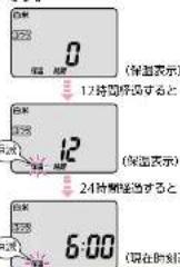 MITSUBISHI NJ-VV109-W - 高めの温度で保温 - 1