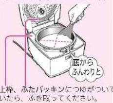 底から ふんわりと 上枠、ふたバッキンにつゆがついて たら、ふき段ってください。