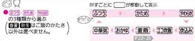 ふつろ・かため・やわら の3種類から選ぶ (春夏・秋冬はご飯のかたさ 以外は選べません。 押すごとに □が移動して表示 ふつう かため やわらか ピピ 中華粥 おかゆ 麦飯 エコ炊飯 炊込み P.22-25