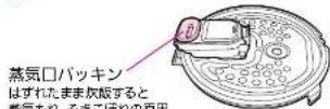 MITSUBISHI NJ-VV109-W - 取付けかた - 2