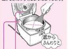 匠から ふんわりと