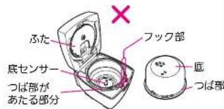 ふた 底センサー つば部があたる部分 フック部 匠 つば部