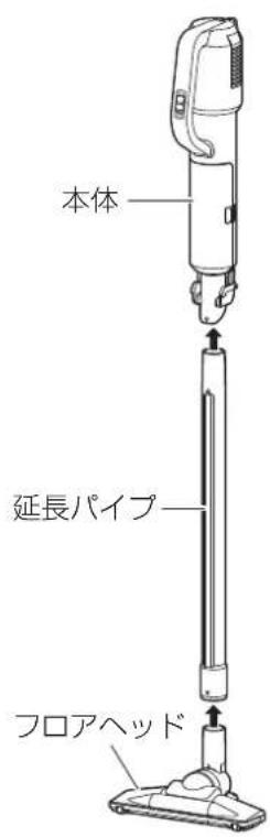 Iris Ohyama IC-SB1-S - スティックタイプ ハンディタイプ ブラシタイプ - 1
