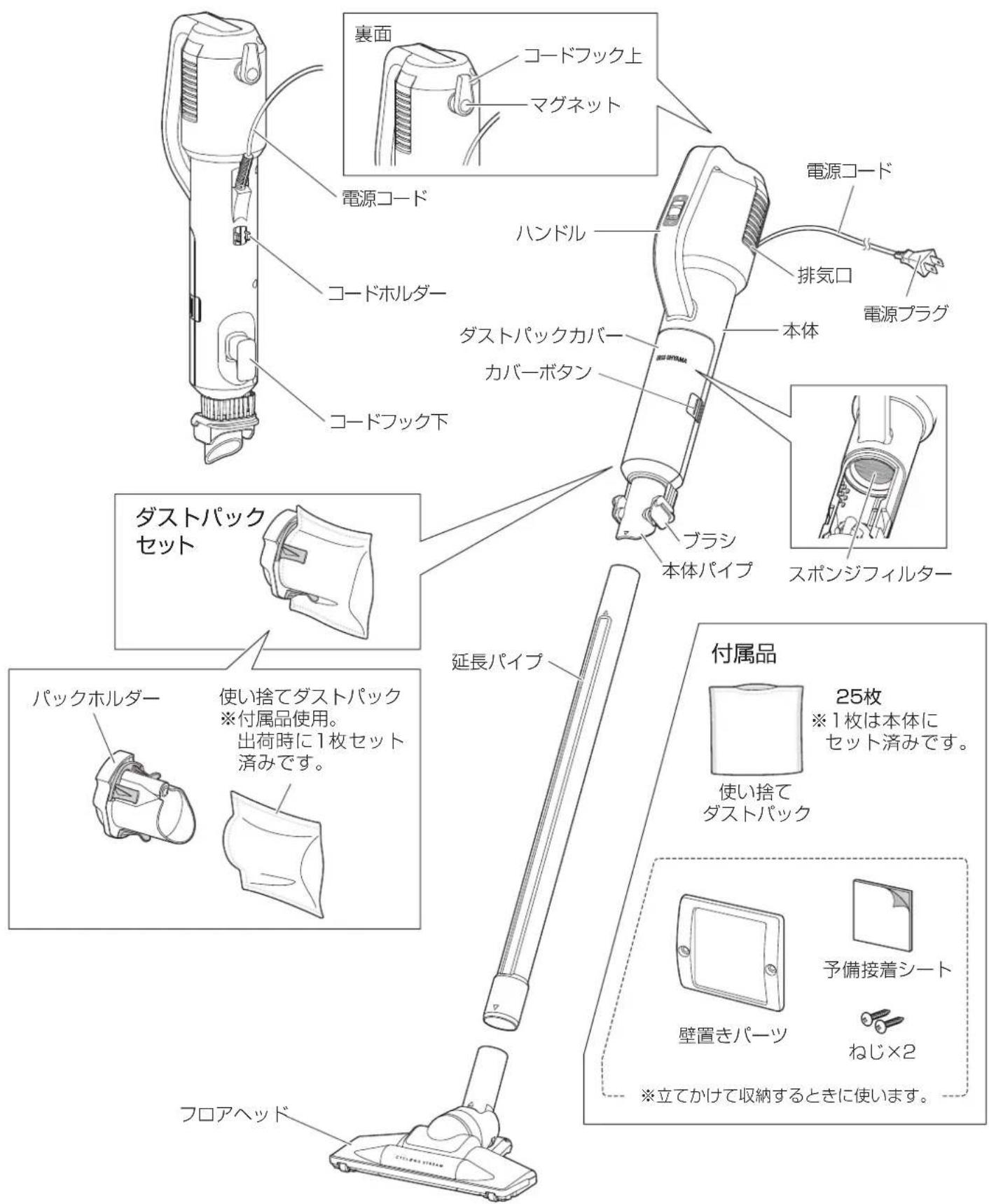 Iris Ohyama IC-SB1-S - 各部の名称 - 1