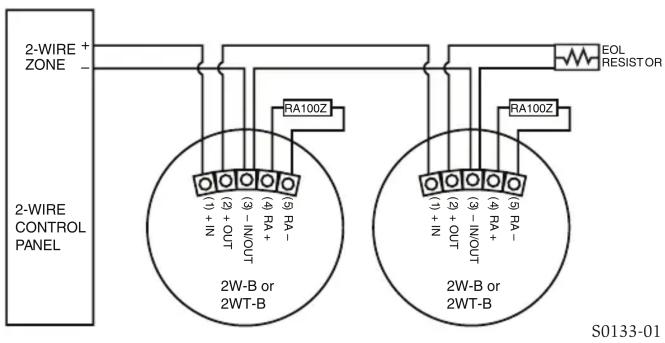2-WIRE ZONE - 2-WIRE CONTROL PANEL RA100Z (1) + IN (2) + OUT (3) - INOUT (4) RA+ (5) RA- 2W-B or 2WT-B RA100Z (1) + IN (2) + OUT (3) - INOUT (4) RA+ (5) RA- 2W-B or 2WT-B S0133-01