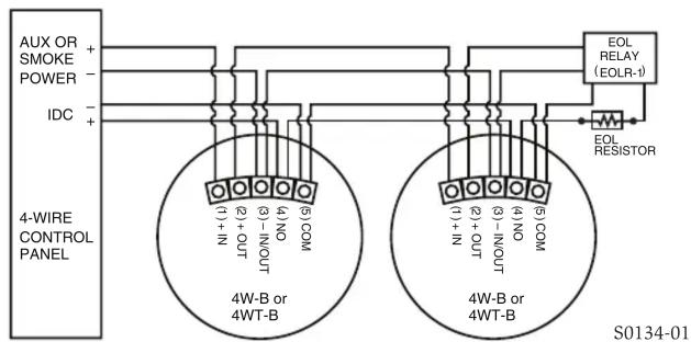 AUX OR SMOKE POWER IDC + - - + - EOL RELAY (EOLR-1) EOL RESISTOR 4-WIRE CONTROL PANEL (1) + N (2) + OUT (3) - INOUT (4) NO (5) COM 4W-B or 4WT-B (1) + N (2) + OUT (3) - INOUT (4) NO (5) COM 4W-B or 4WT-B (1) + N (S0134-01)