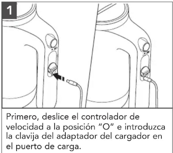 Primero, deslice el controlador de velocidad a la posición "O" e introduzca la clavija del adaptador del cargador en el puerto de carga.