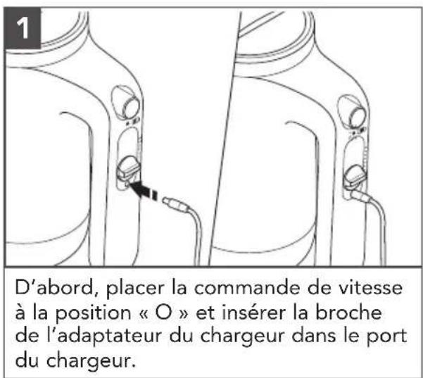 D'abord, placer la commande de vitesse à la position « O » et insérer la broche de l'adaptateur du chargeur dans le port du chargeur.