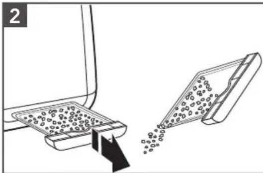 KITCHENAID KMT2115 - CUIDADO Y LIMPIEZA - 2