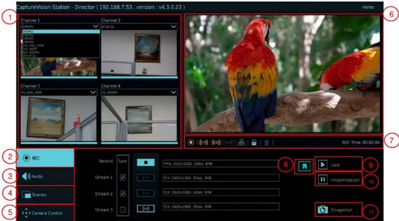 CaptureVision Station - Director ( 192.168.7.53 , version : v4.3.0.23 ) Home 1 Channel 1 Channel 2 HDMI1 RTSP 01 HDMI2 HDMI3 HDMI4 VC-A50_PDM VC-A51F VC-A50PN RTSP-01 Channel 3 Channel 4 VC-A50_PDM VC-A50PN REC Time: 00:00:04 2 REC 3 Audio 4 Scenes 5 > Camera Control Record Sync MP4, 1920x1080, 30fps, 4MB Stream 1 FLV, 1920x1080, 30fps, 3MB Stream 2 FLV, 1920x1080, 30fps, 3MB Stream 3 FLV, 1920x1080, 30fps, 3MB 8 Live 9 Intermission 10 Snapshot 11