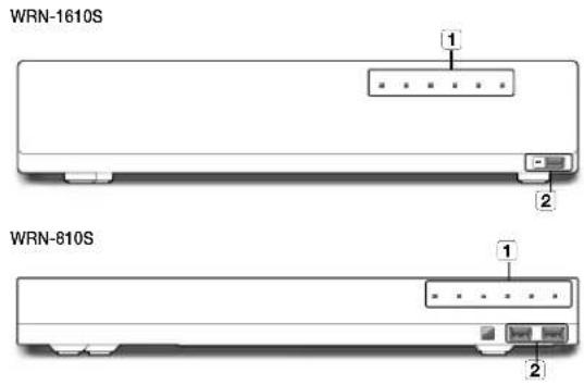 WRN-1610S WRN-810S