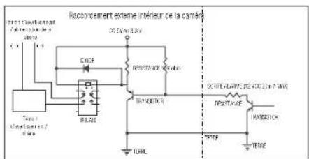 Racordement exteme inférieur de la camé DC50V/3.5V COSF RECEUT/RAF TIP/RESET TIP/RESET SCRTE/ALAWIC/21900/21900/21900 RECEUT/RAF TAMMOUT TIP/RESET