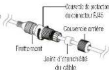 Hanwha QNV-6012R - Comment connecter le câble RJ45 étanche à un câble LAN - 2