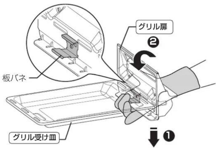板パネ グリル受け皿 グリル扉 ② ①