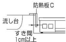 防熱板C 流し台 すき間 1cm以上