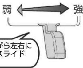 弱 強 から左右に スライド