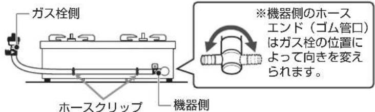 ガス栓側 ホースクリップ 機器側 ※機器側のホースエンド(ゴム管口)はガス栓の位置によって向きを変えられます。