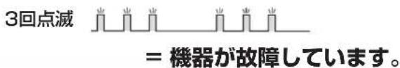 3回点滅 = 機器が故障しています。