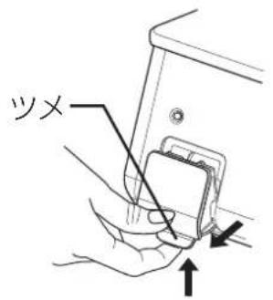 ツメ