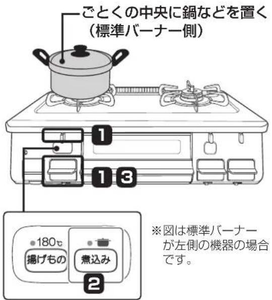 ごとくの中央に鍋などを置く (標準バーナー側) 1 13 ※図は標準バーナー が左側の機器の場合 です。 180℃ 揚げもの 煮込み 2