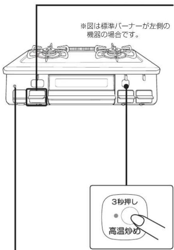 ※図は標準バーナーが左側の 機器の場合です。 3秒押し 高温炒め