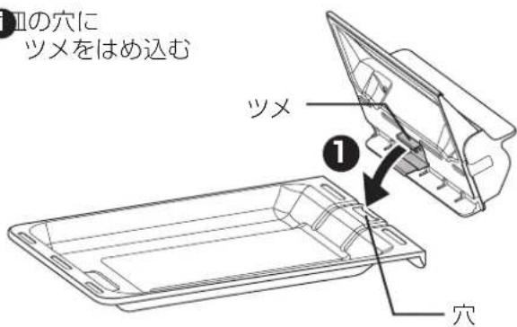Ⅱの穴に ツメをはめ込む ツメ 1 穴