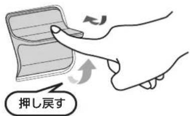 押し戻す
