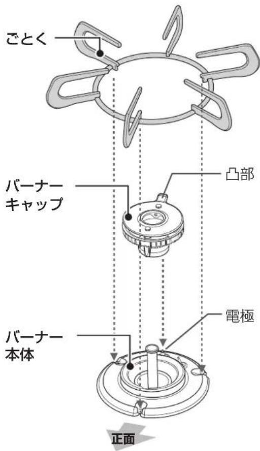 ごとく バーナーキャップ 凸部 電極 バーナー本体 正面