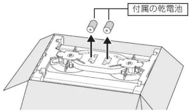 付属の乾電池