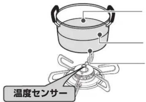 温度センサー