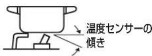 Paloma IC-N86BHA-R - ■温度センサーの上面と鍋底やフライパンの底などが密着していないときは、使用しない - 3