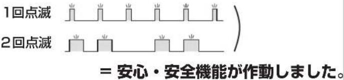 1回点滅 2回点滅 = 安心・安全機能が作動しました。