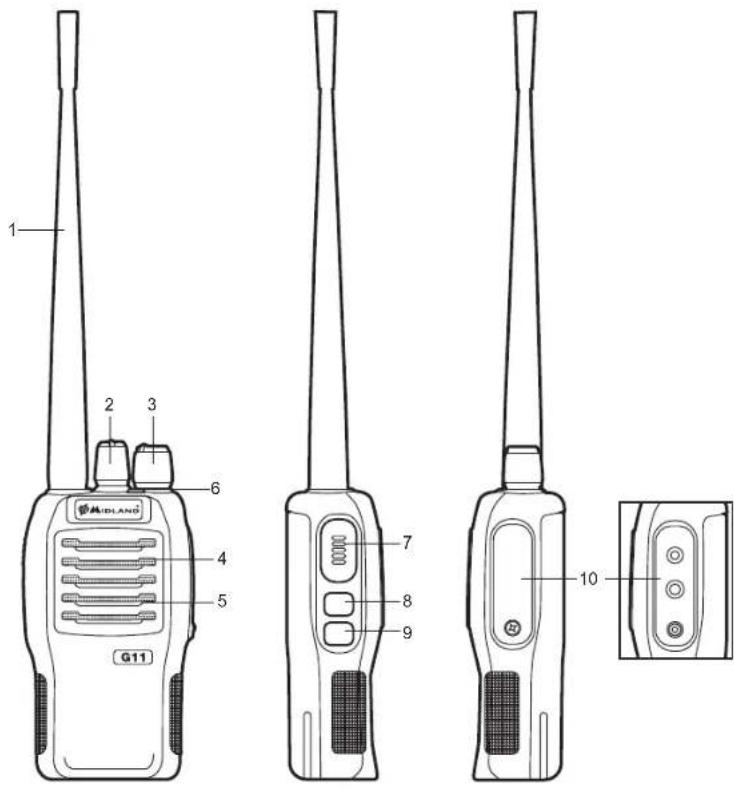 1 2 3 6 4 5 G11 7 8 9 10