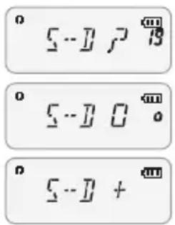 MIDLAND CT-210 - Automatic Numbering Identification (ANI) on/off - 1