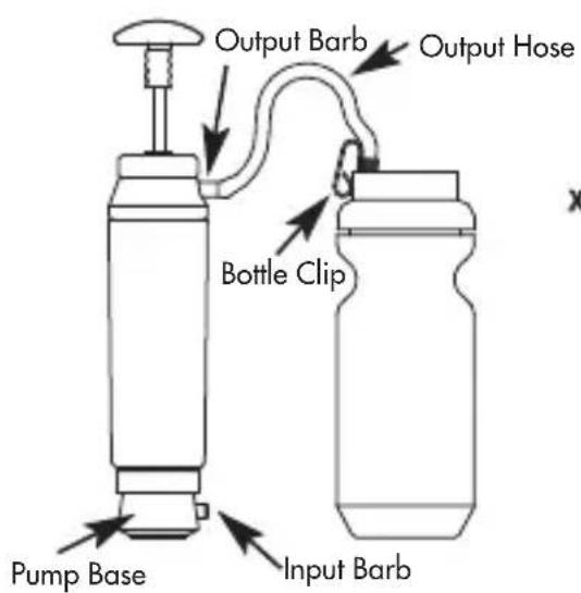 Output Barb Output Hose Bottle Clip Pump Base Input Barb
