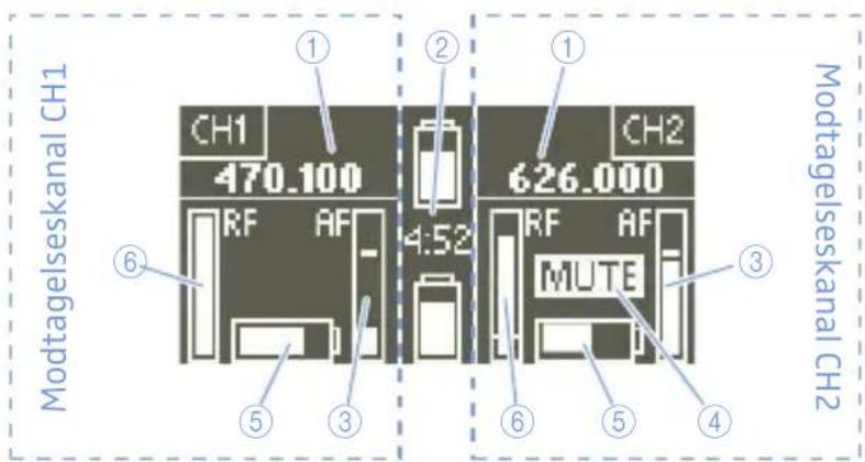 SENNHEISER EK 6042 - Standard-display - 1