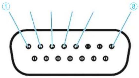Diagram of a 10-pin connector with labeled pins and connection points