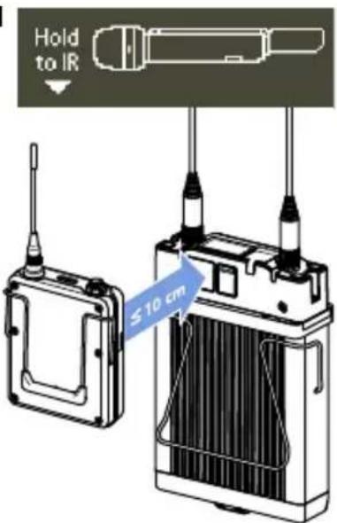 SENNHEISER EK 6042 - Gennemførelse af synkronisering (Sync) - 2