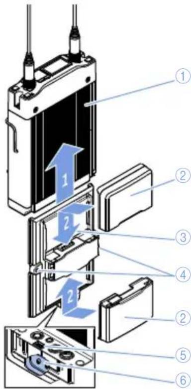 SENNHEISER EK 6042 - Tilslutning af batteripakke-adapten - 1