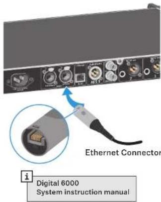 SENNHEISER EM 6000 - 7