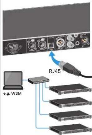 SENNHEISER EM 6000 - 8