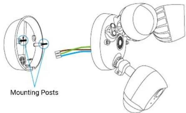 Mounting Posts