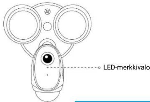 LED-merkkivalo