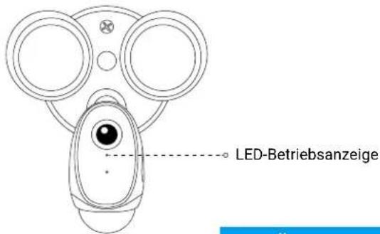 LED-Betriebsanzeige
