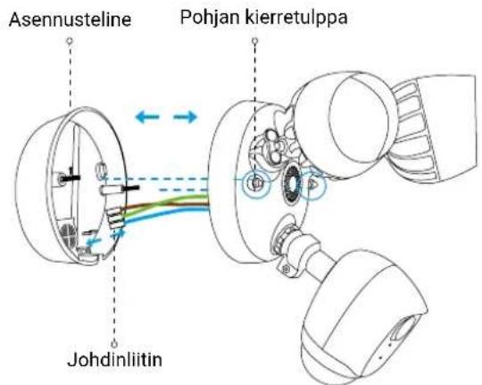 Asennusteline Pohjan kierretulppa Johdinliitin