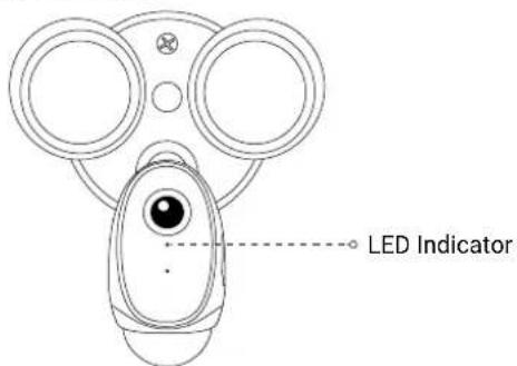 LED Indicator