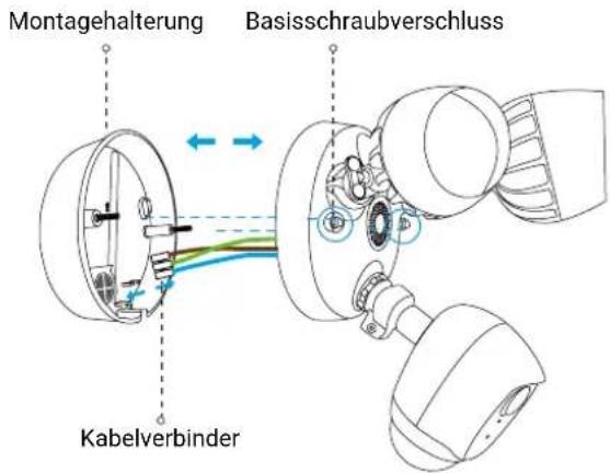 Montagehalterung Basisschraubverschluss Kabelverbinder